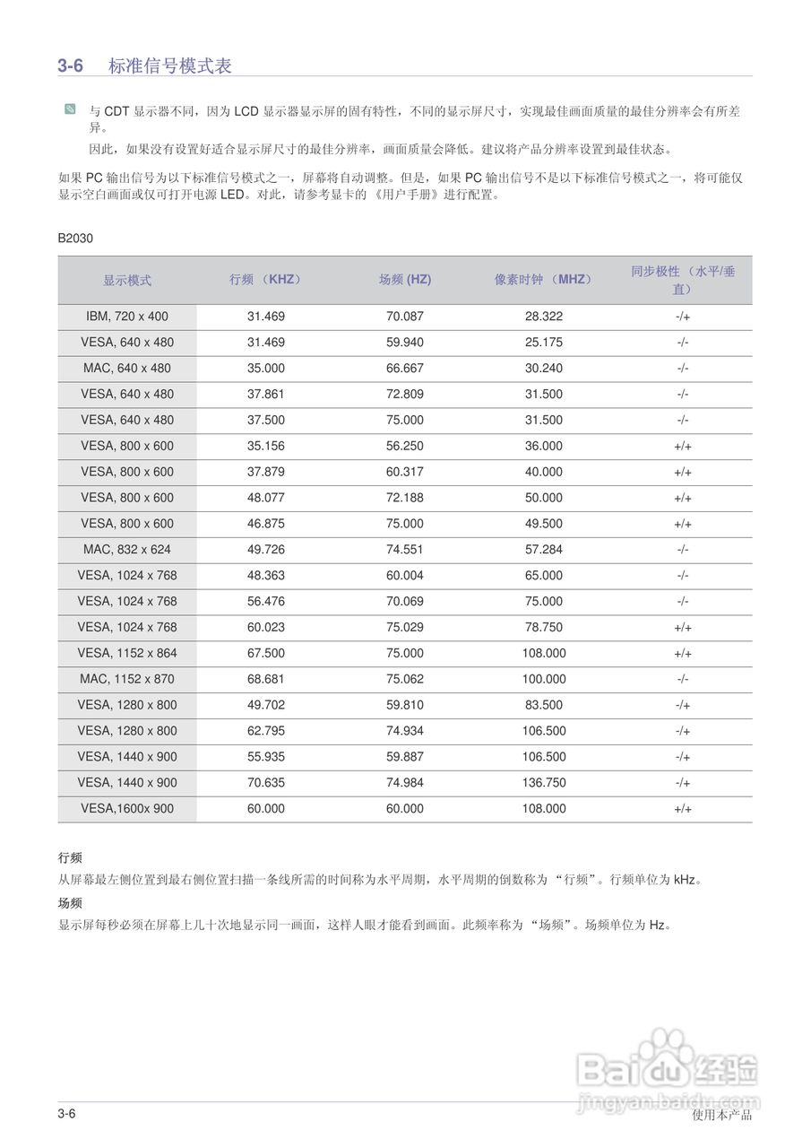 三星B2230W液晶显示器使用说明书:[3]