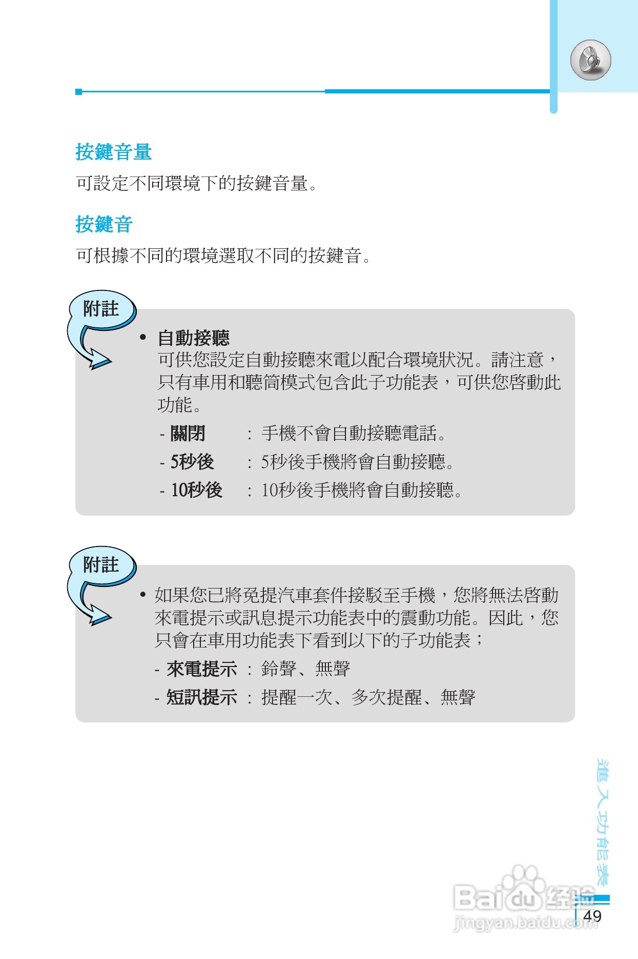 LG G5400手机使用说明书:[5]