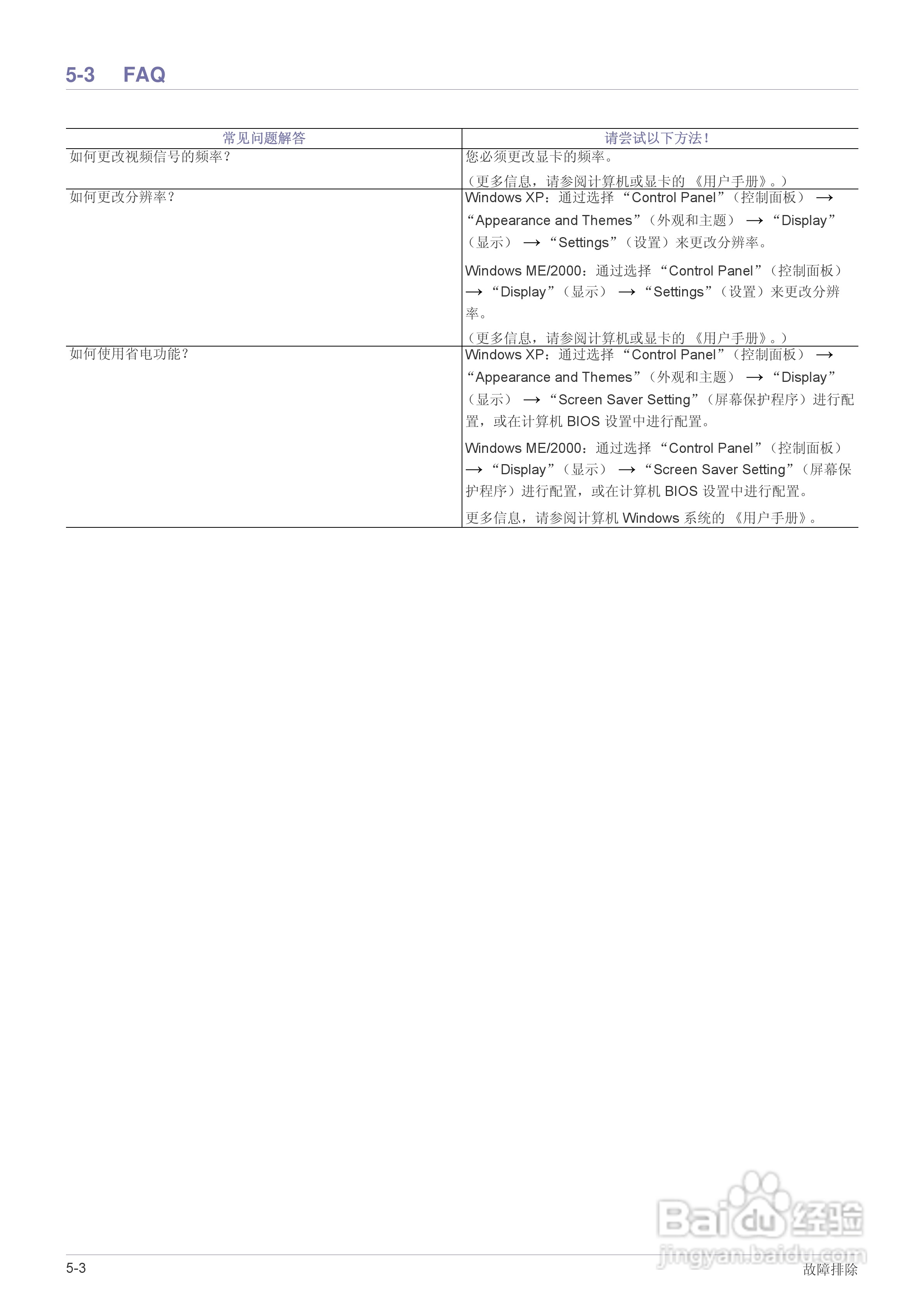 三星F2380液晶显示器使用说明书:[4]