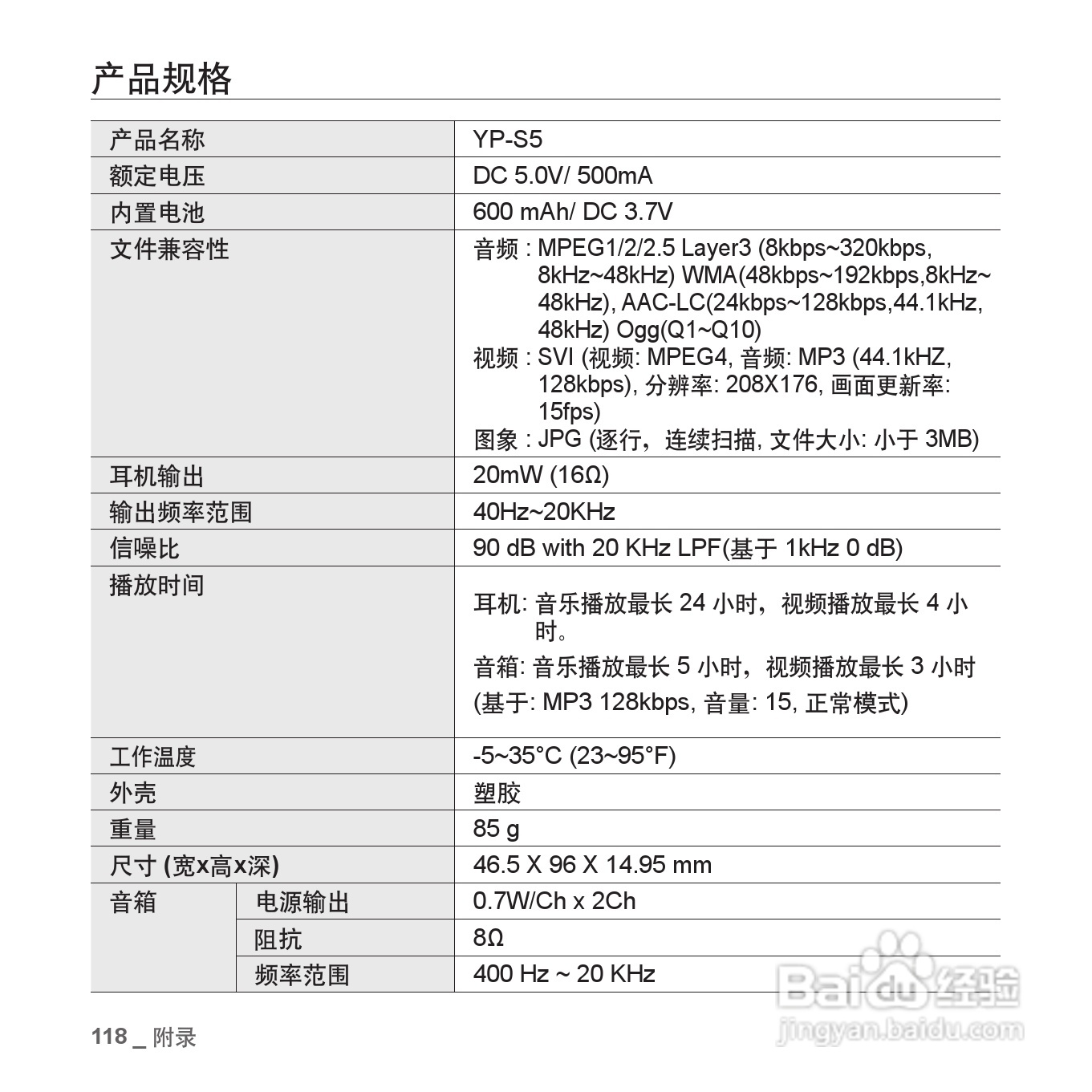 三星YP-S5QW MP4播放器使用说明书:[12]