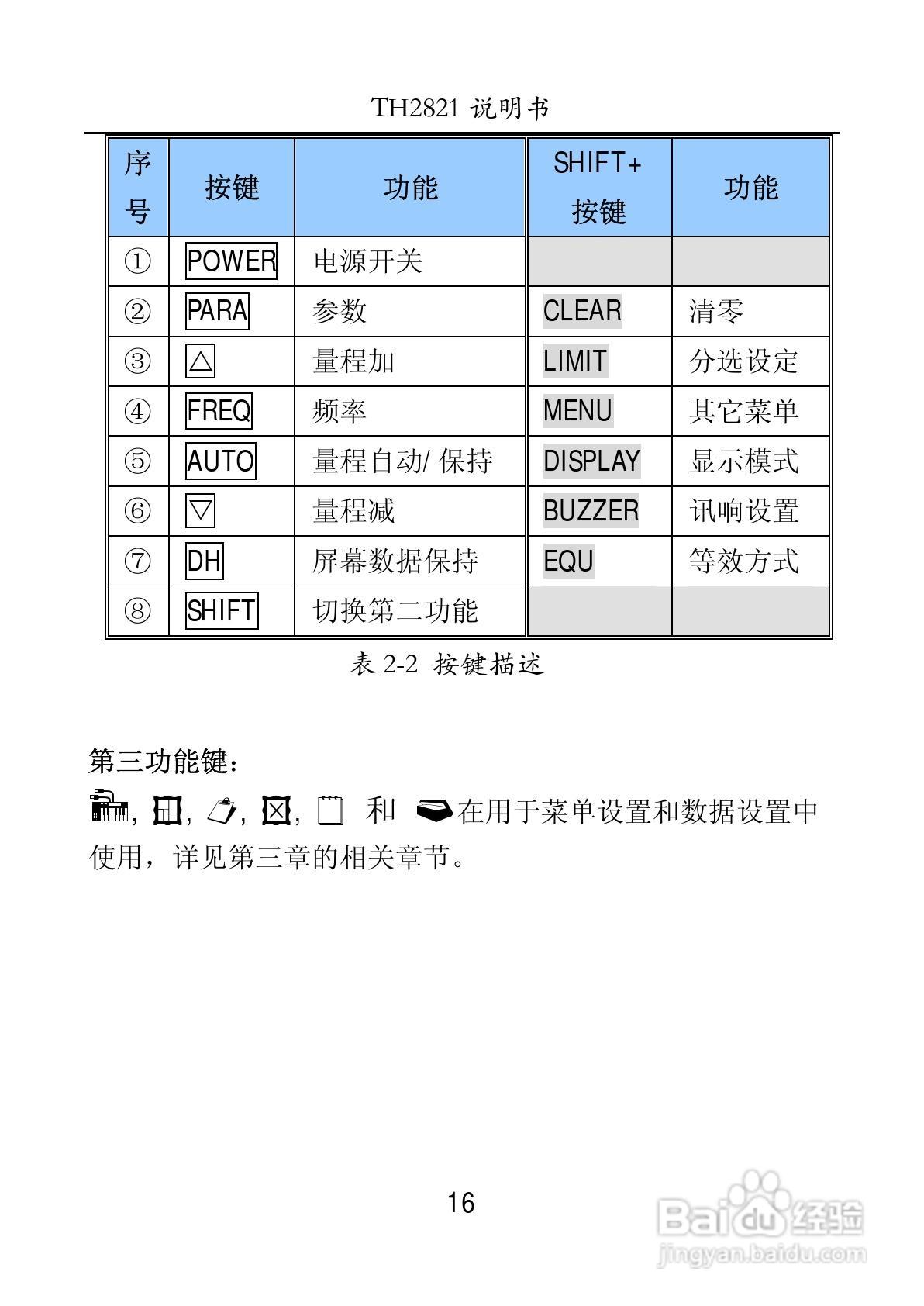 锦流源电子TH2821手持式LCR数字电桥使用说明书:[2]