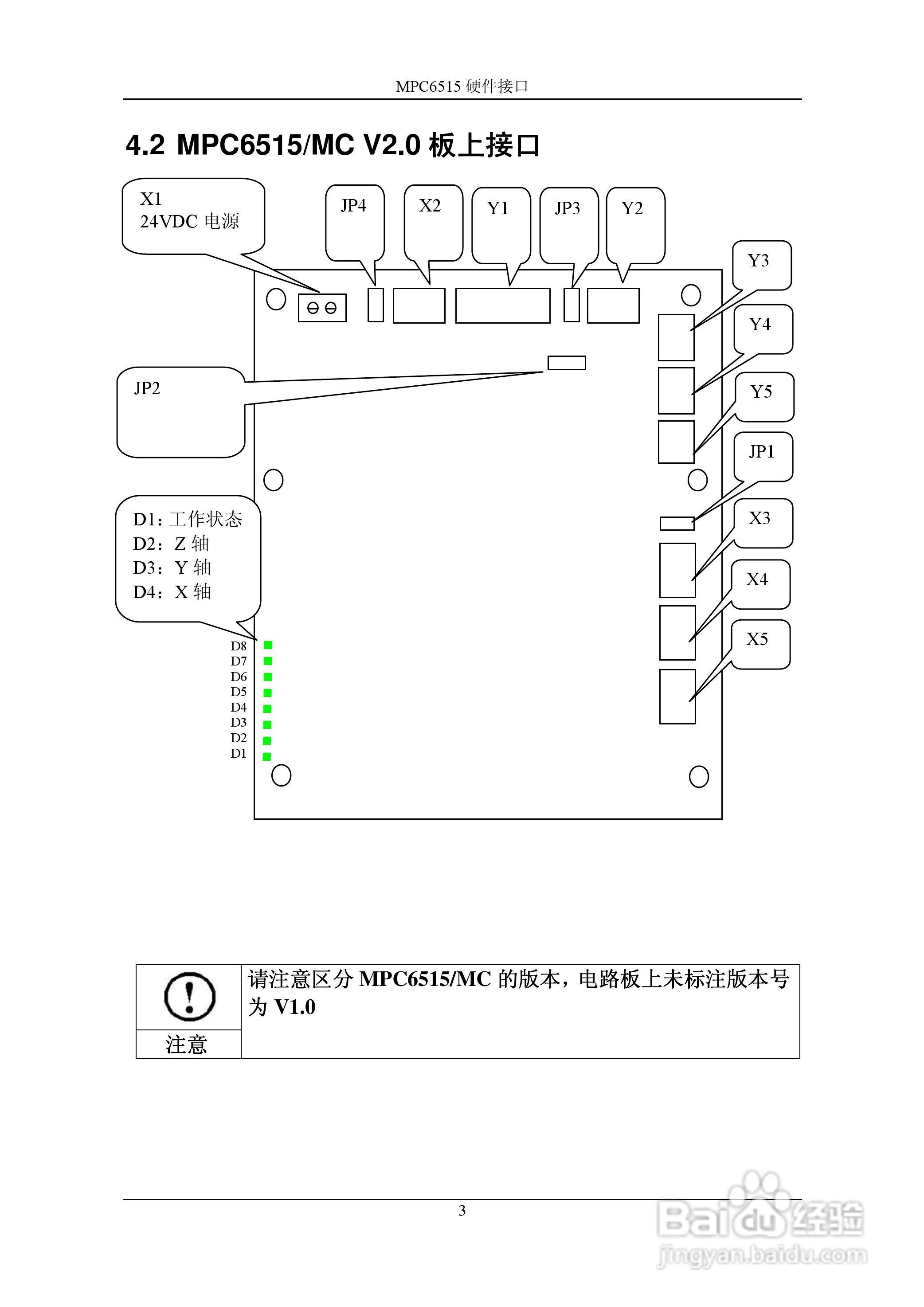 乐创运动控制器--MPC6515操作手册V2.1:[2]