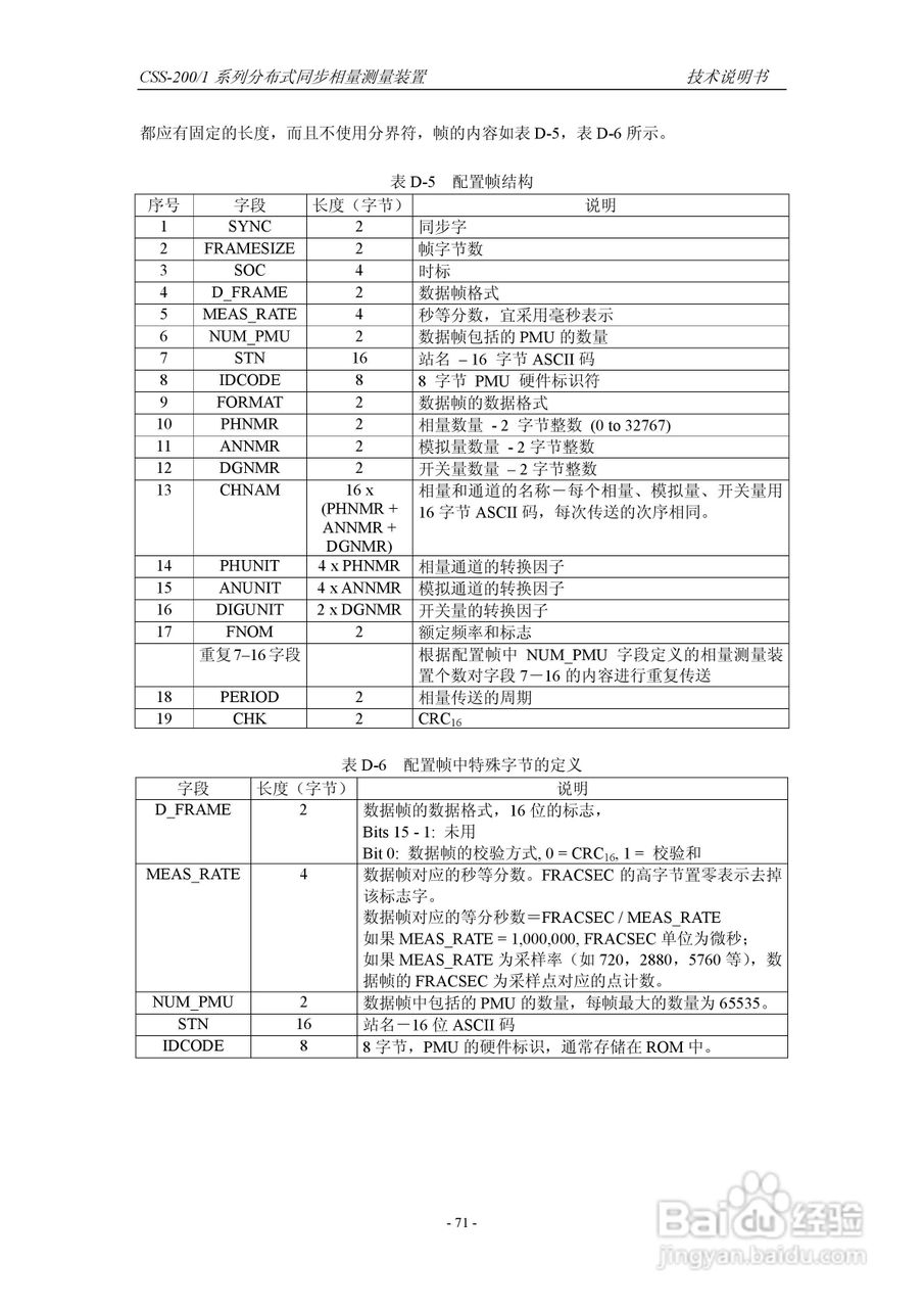 四方CSS-200/1D分布式同步相量测量装置技术说明书:[8]