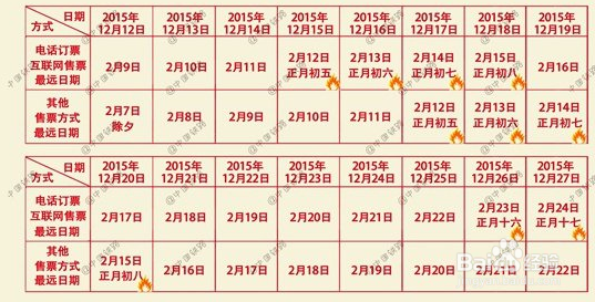 2016春运火车票预售时间及如何购买更好抢到票