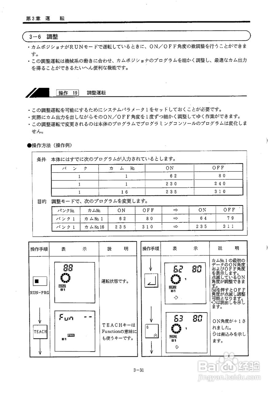 OMRON 3F88L-155凸轮定位器使用说明书:[7]