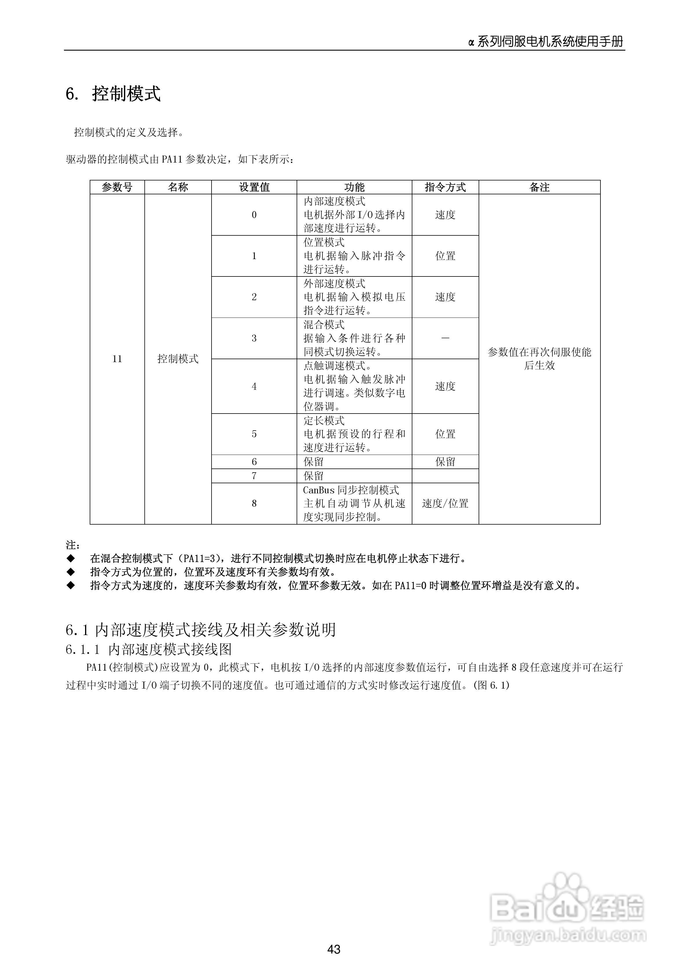 MOTEC_α系列伺服驱动系统使用手册V1.0:[5]
