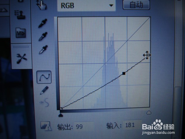《阳光午后》的创作过程