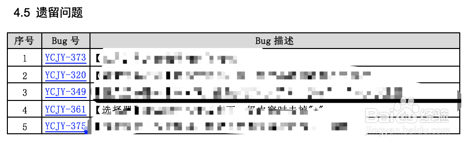 一份软件测试报告包含哪些内容？