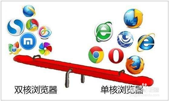 解决网页文字等内容无法复制的六个大招（五）