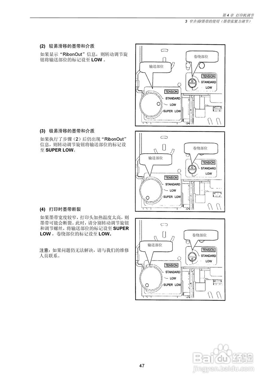CITIZEN CLP-7201e热转印式条形码打印机用户手册:[5]