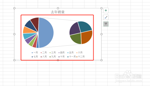 excel快速制作数据二维复合饼图