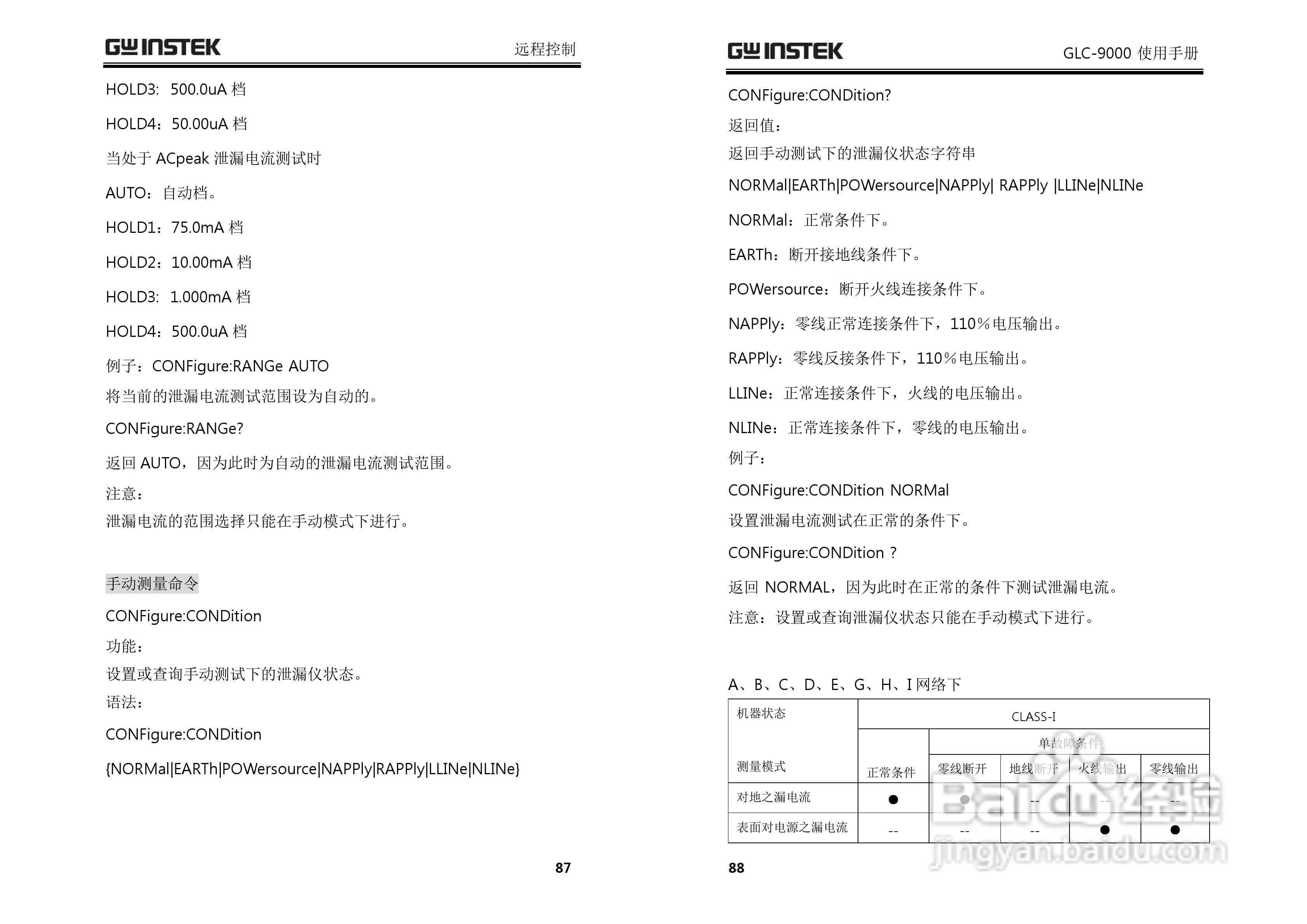 固纬GLC-9000泄漏电流测试仪使用说明书:[5]