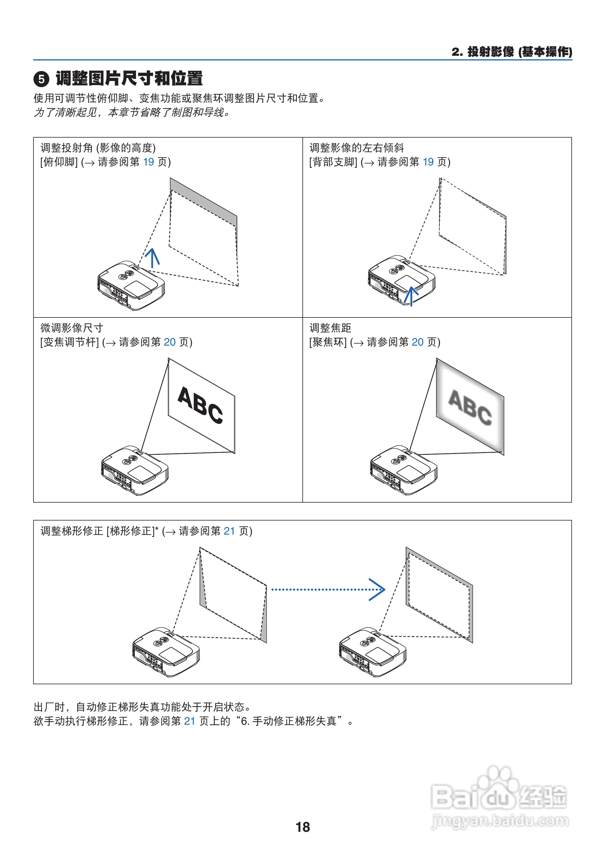 日电NP-M311W+投影机说明书:[3]