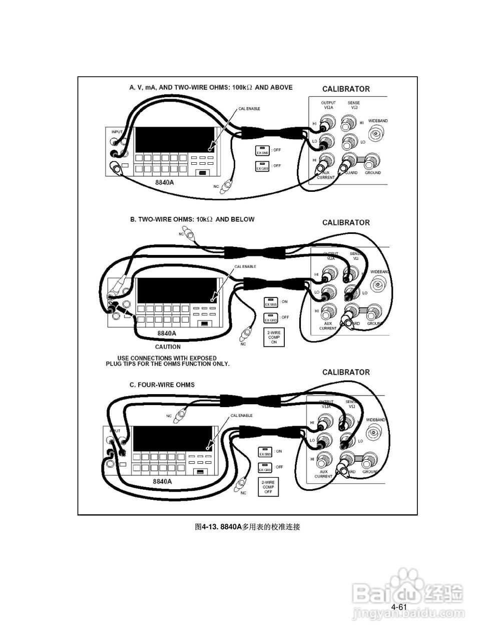 福禄克5700A/5720A 多功能校准器用户手册:[13]