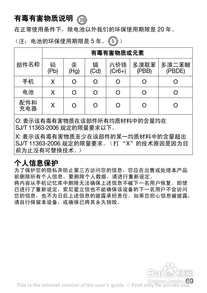 索尼爱立信K220C手机使用说明书:[7]