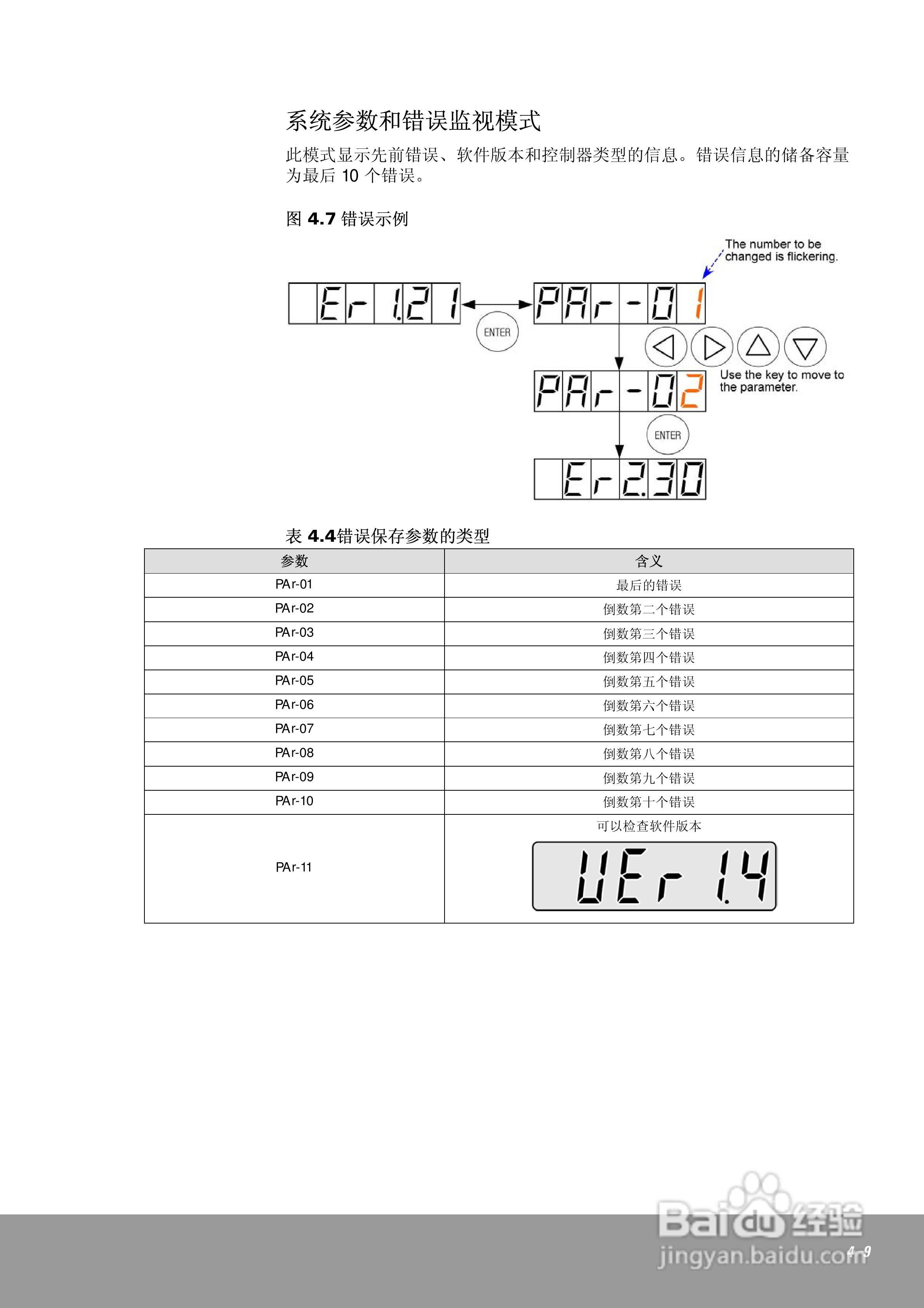 OEMax CSDJPlus伺服驱动器用户手册:[8]