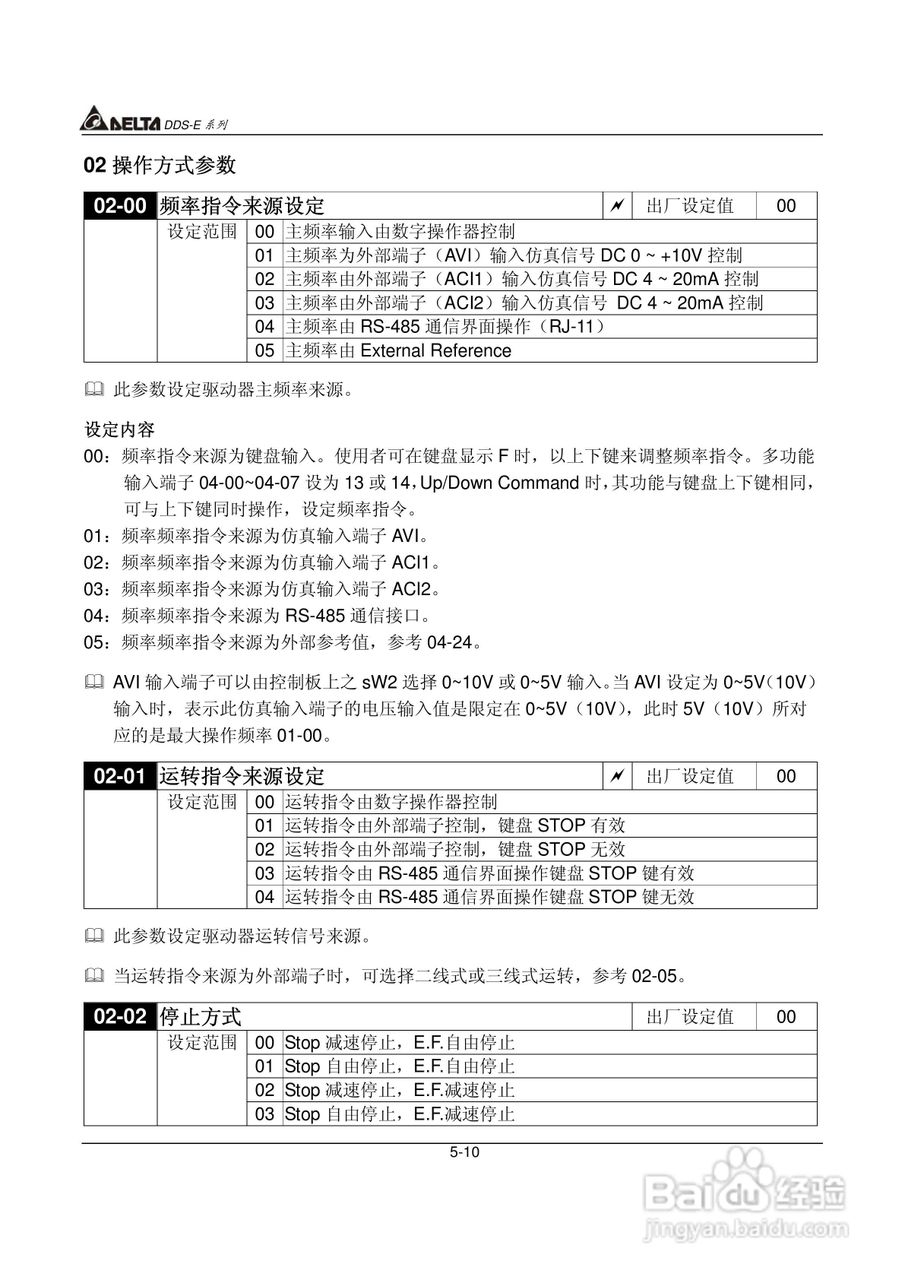DDS-E专用型交流电机驱动器使用手册:[5]