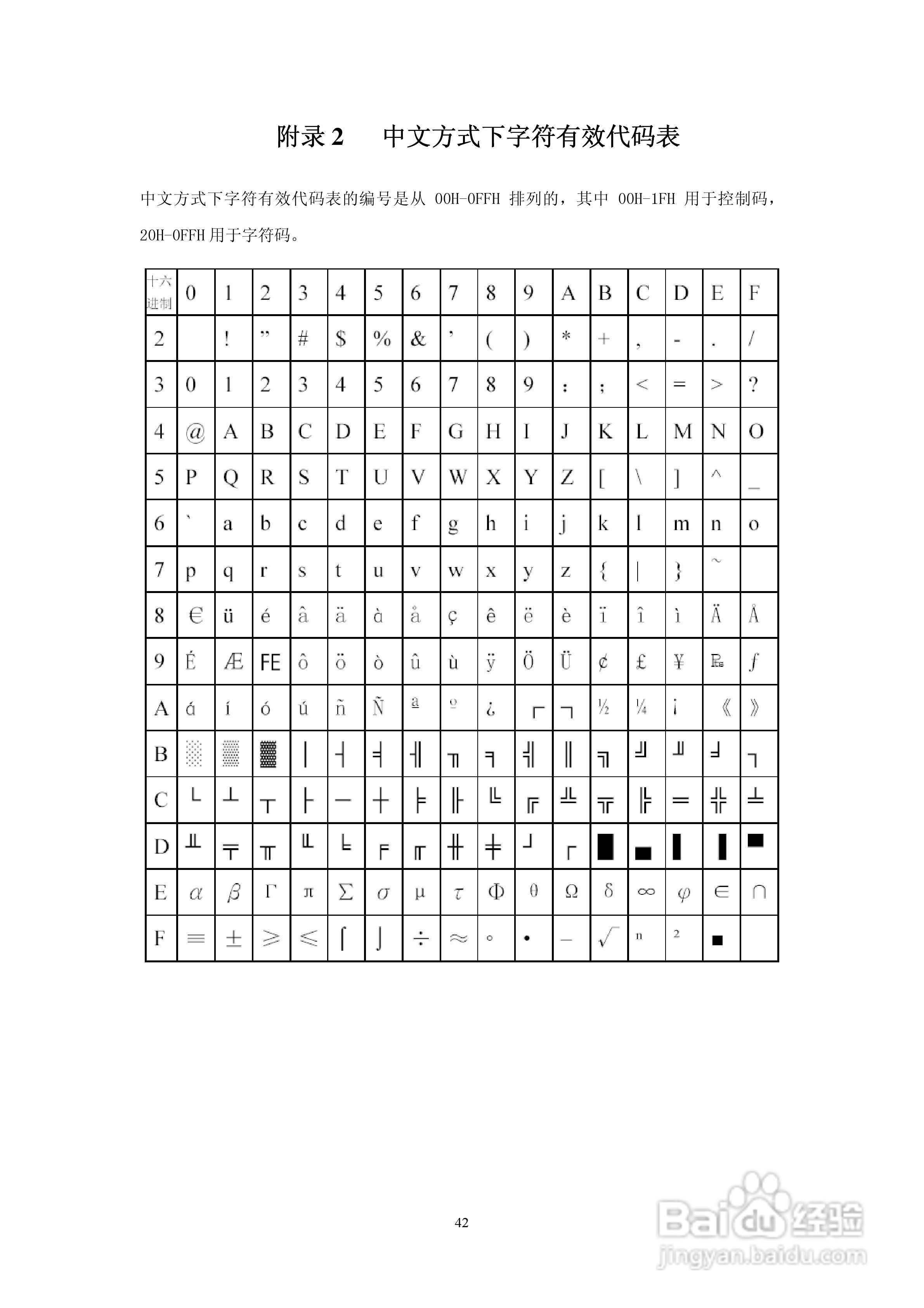 思普瑞特SP-RMDIIIC微型热敏打印机说明书:[5]
