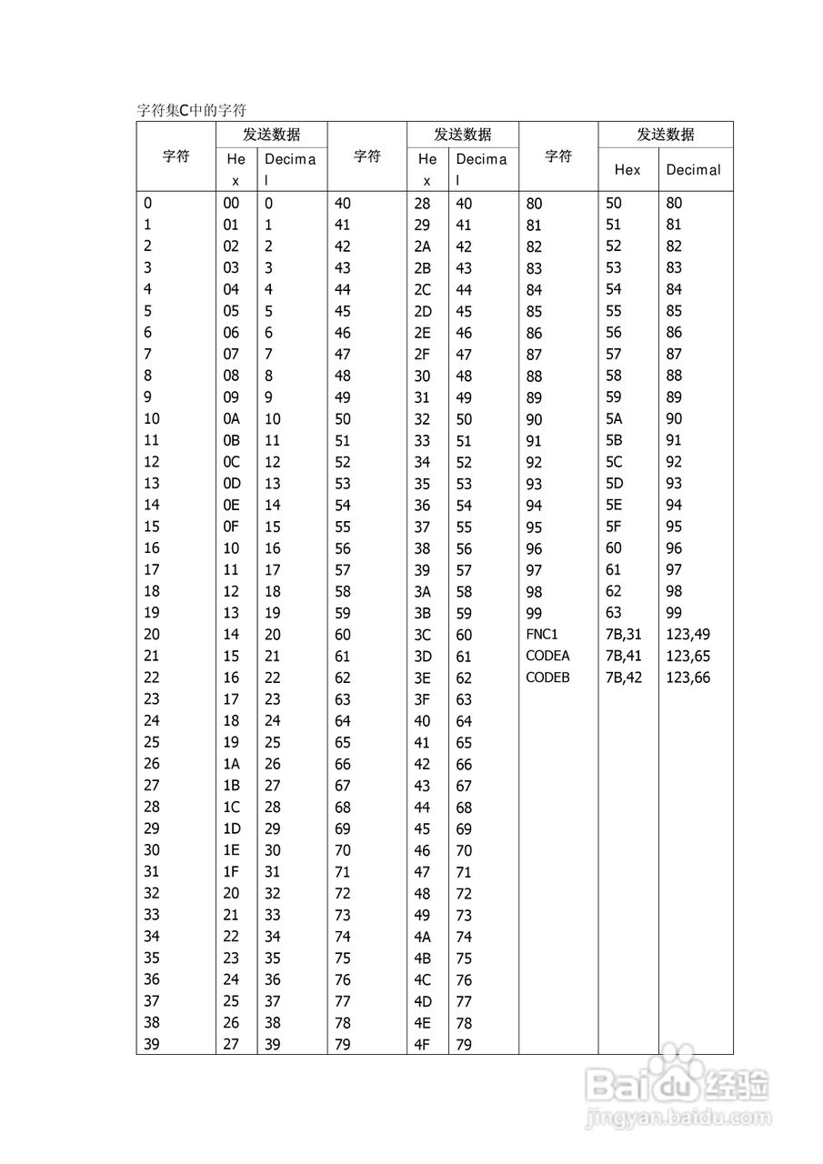 思普瑞特SP-EU58嵌入打印单元说明书:[6]