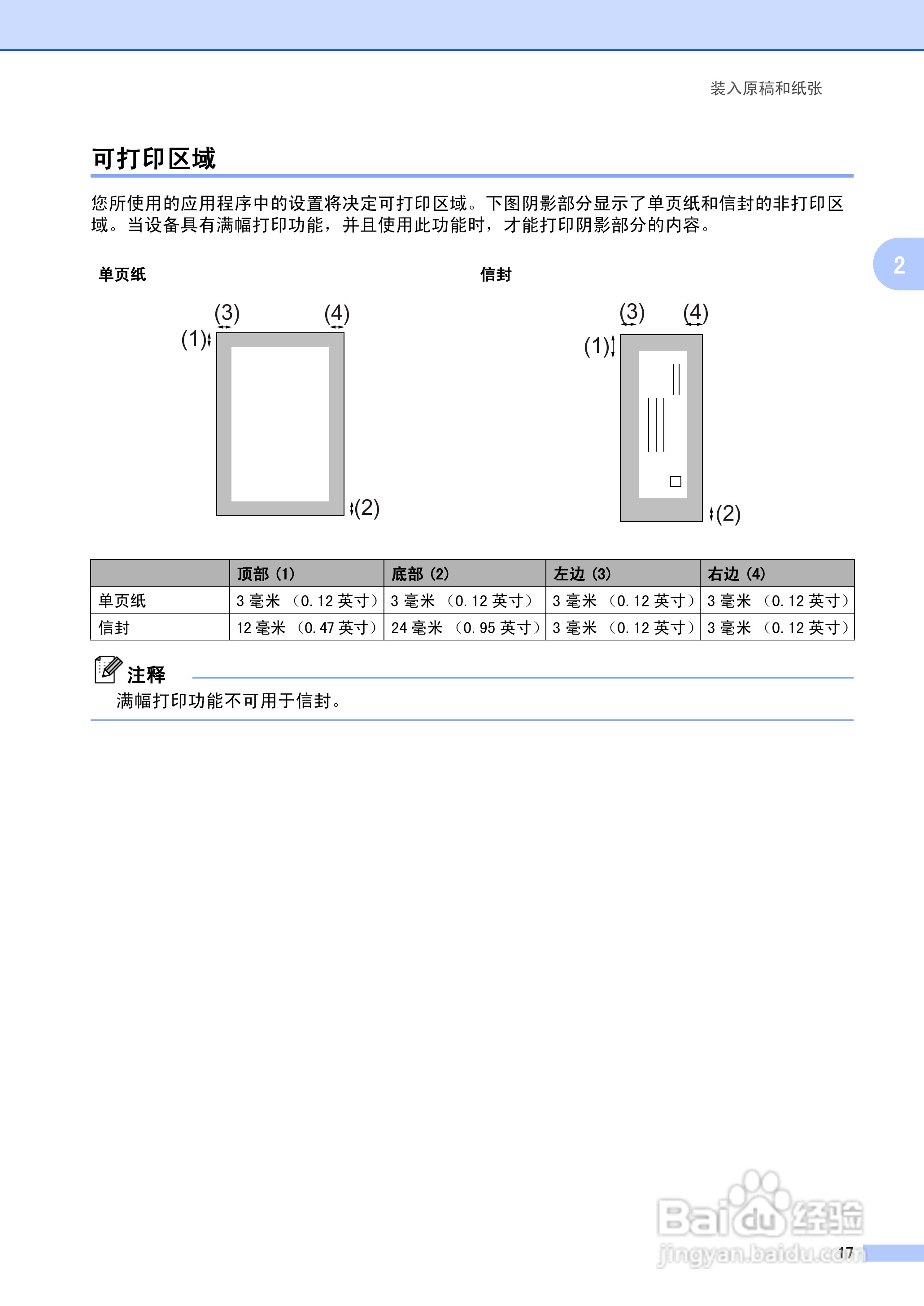 brother MFC-5460CN一体机使用说明书:[3]