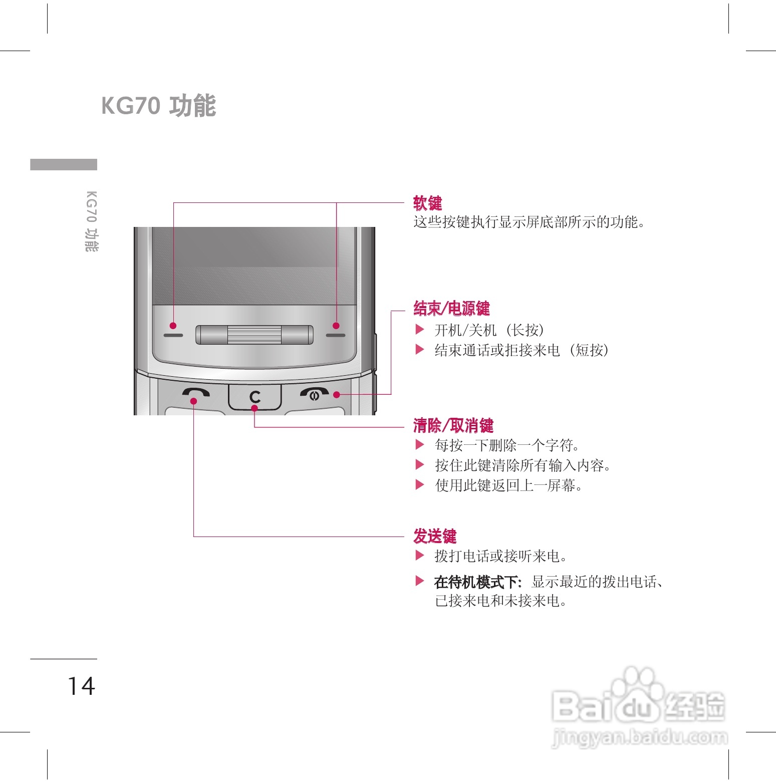 乐金手机KG70型使用说明书:[2]