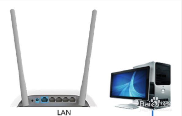 如何用tp-link 54 做第二个路由器