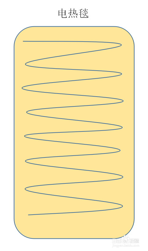 怎样正确折叠电热毯