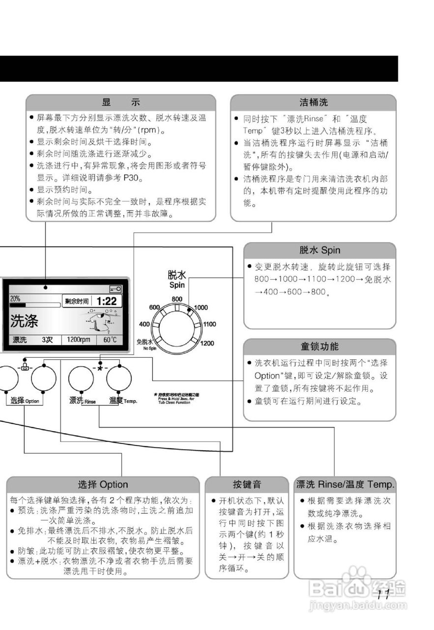 LG WD-T12255DS洗衣机使用说明书:[2]