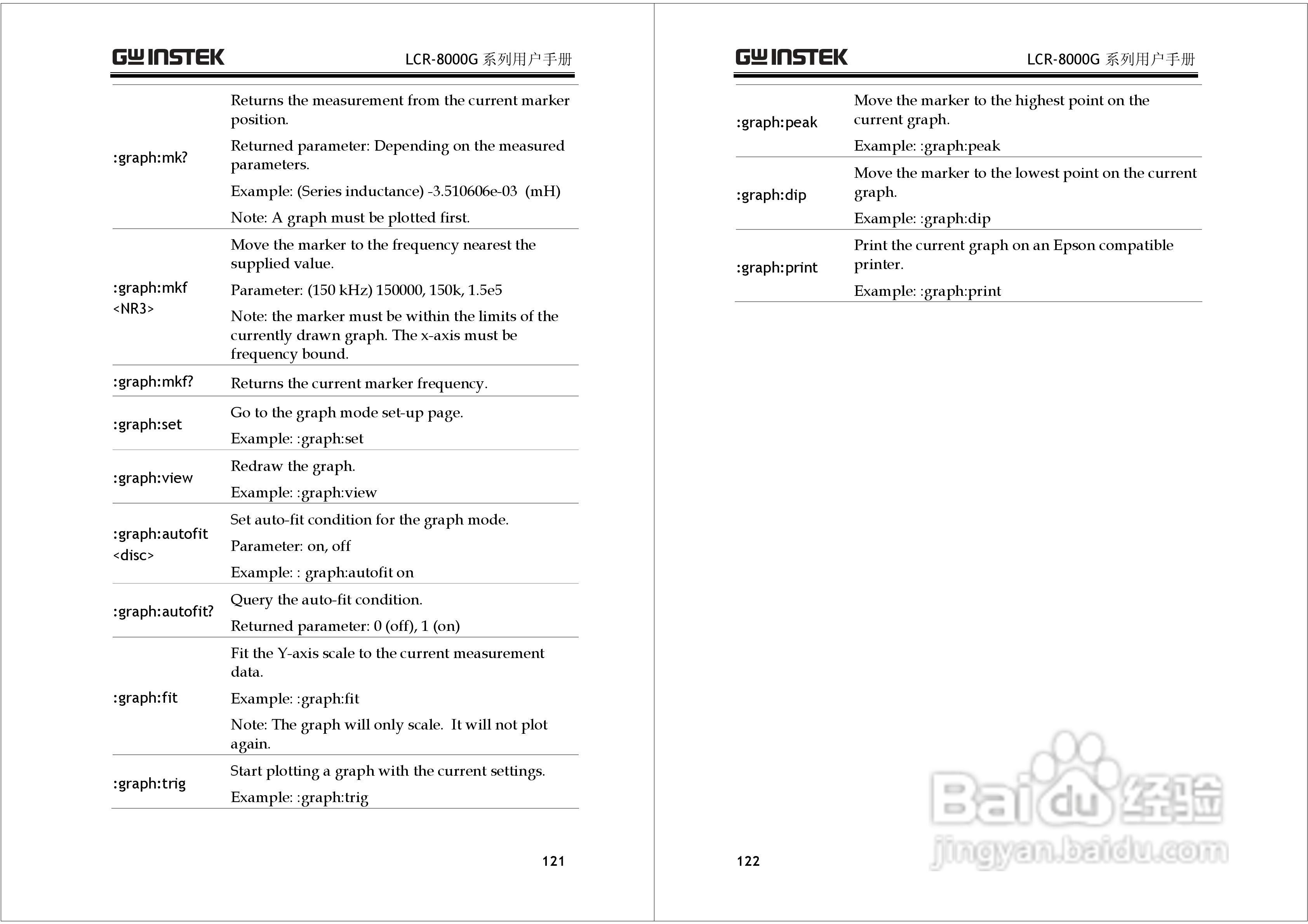 固纬LCR-8101G高精度LCR测试仪使用说明书:[7]