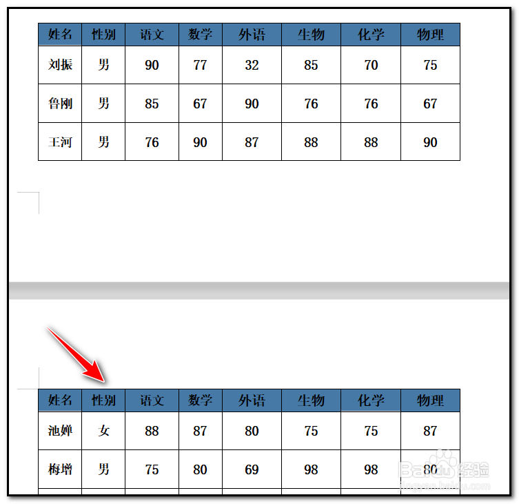 WPS如何给长表格的每一页自动添加表头