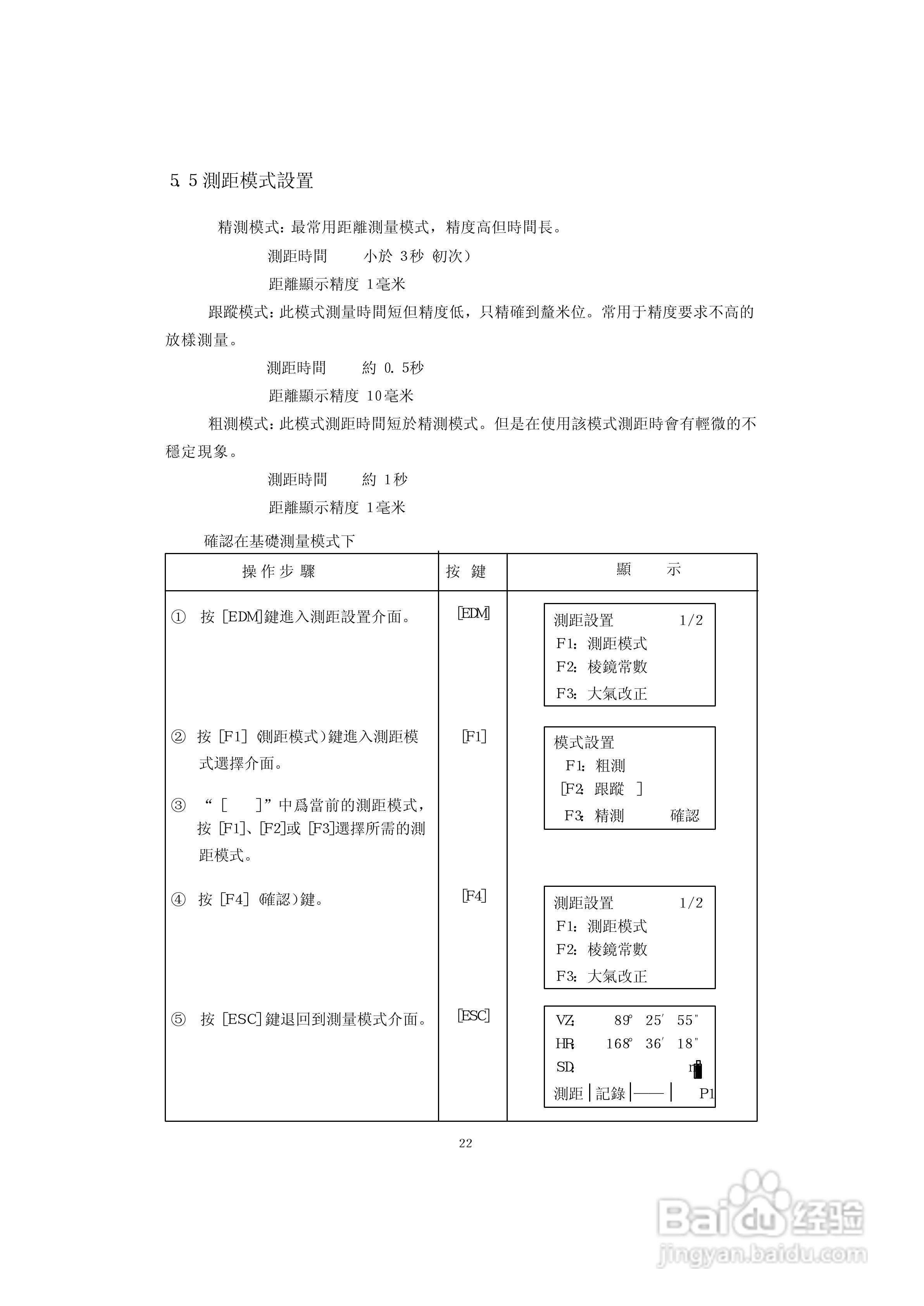 上煇RTS-630全站仪说明书:[4]