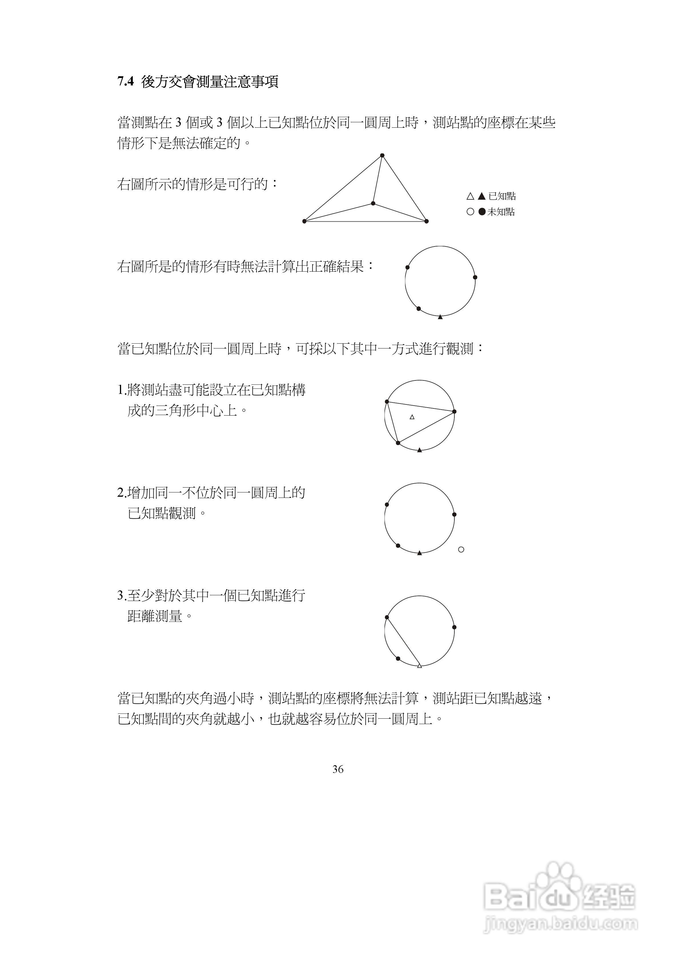 上煇RTS-680/GPI-210 系列全站仪说明书:[4]