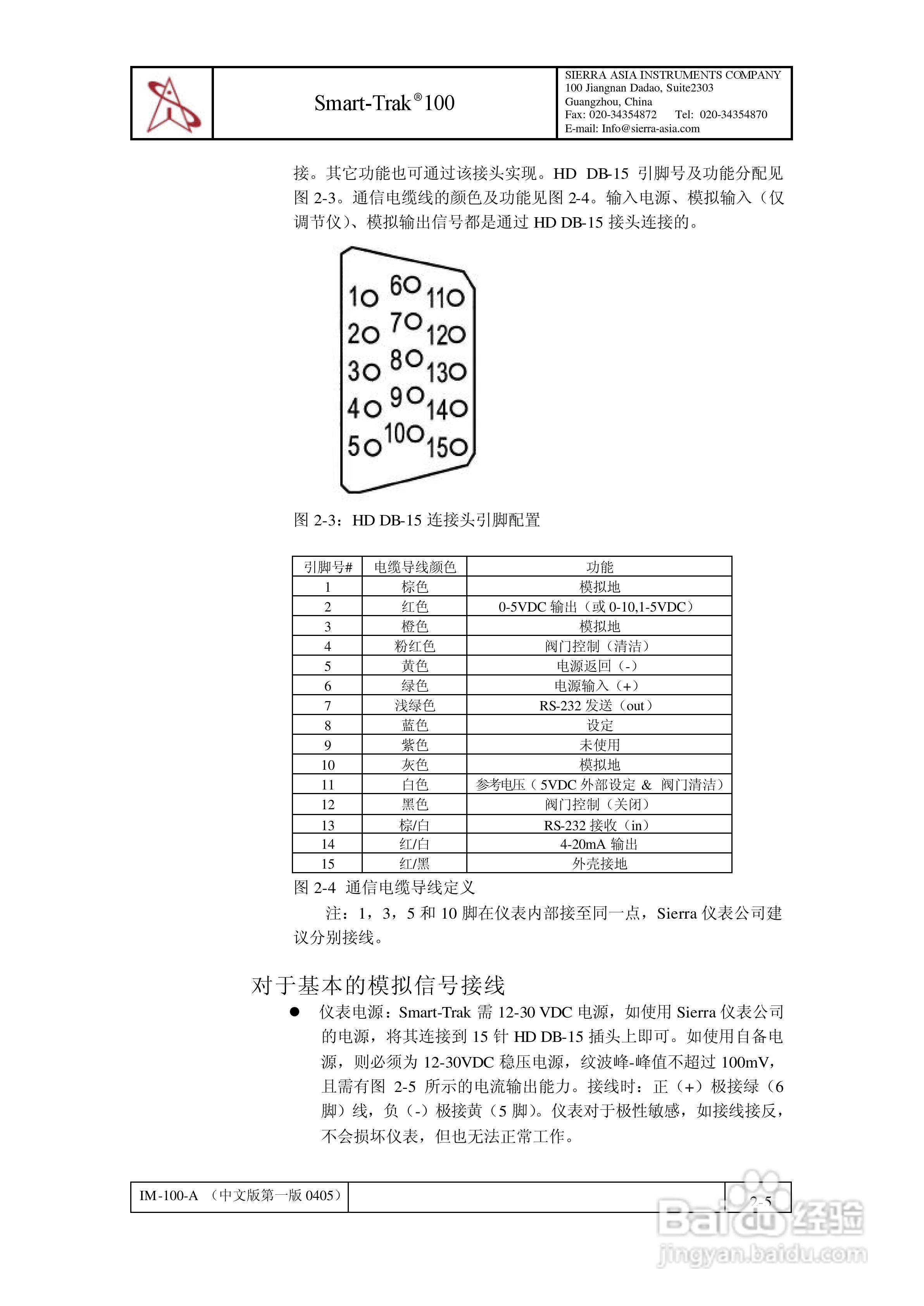 Sierra Smart-Trak 100系列质量流量计和调节仪说明书:[2]