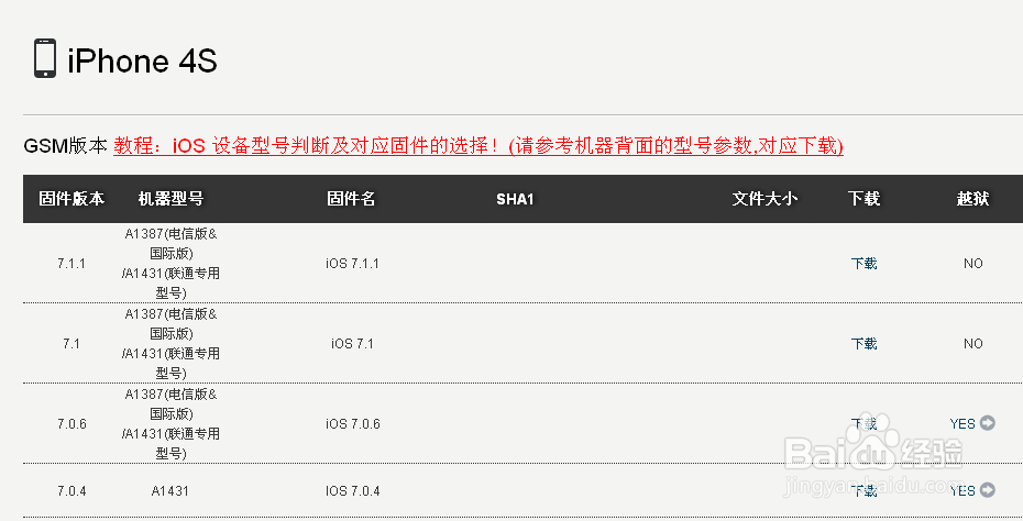 苹果iphone iOS7.1.1怎么升级