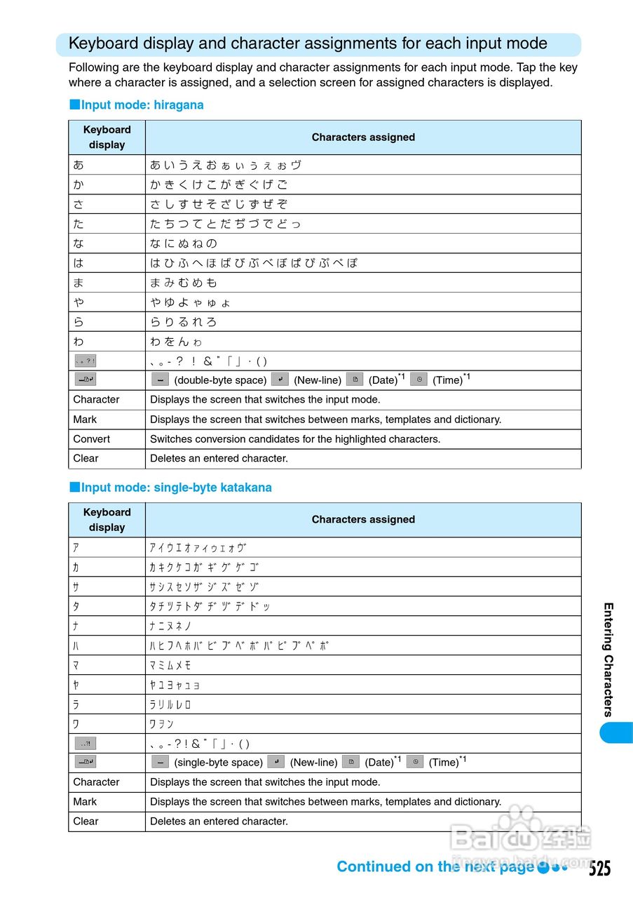 摩托罗拉M1000手机使用说明书:[53]
