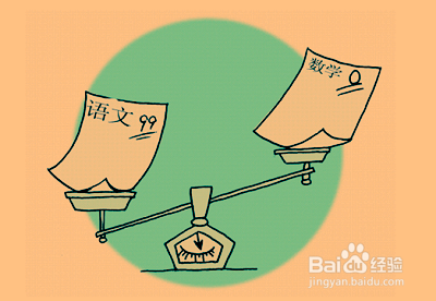 造成孩子成绩差的原因