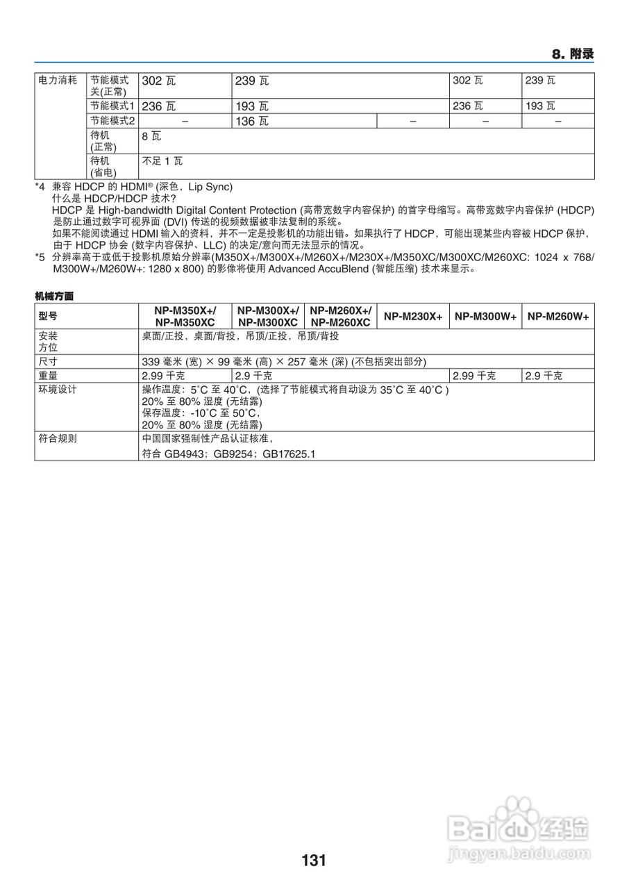 NEC NP-M300XS+投影机使用说明书:[15]