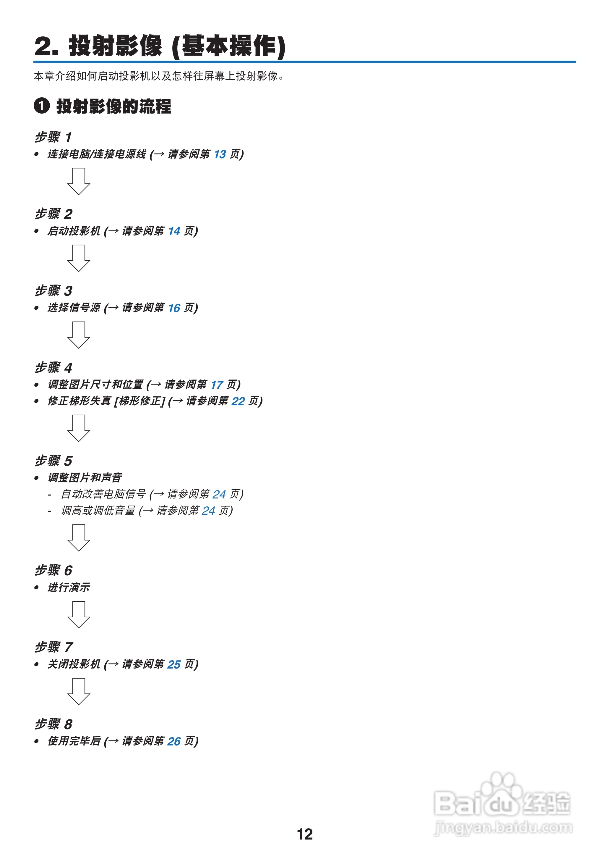 NEC NP-P420X+投影机使用说明书:[3]