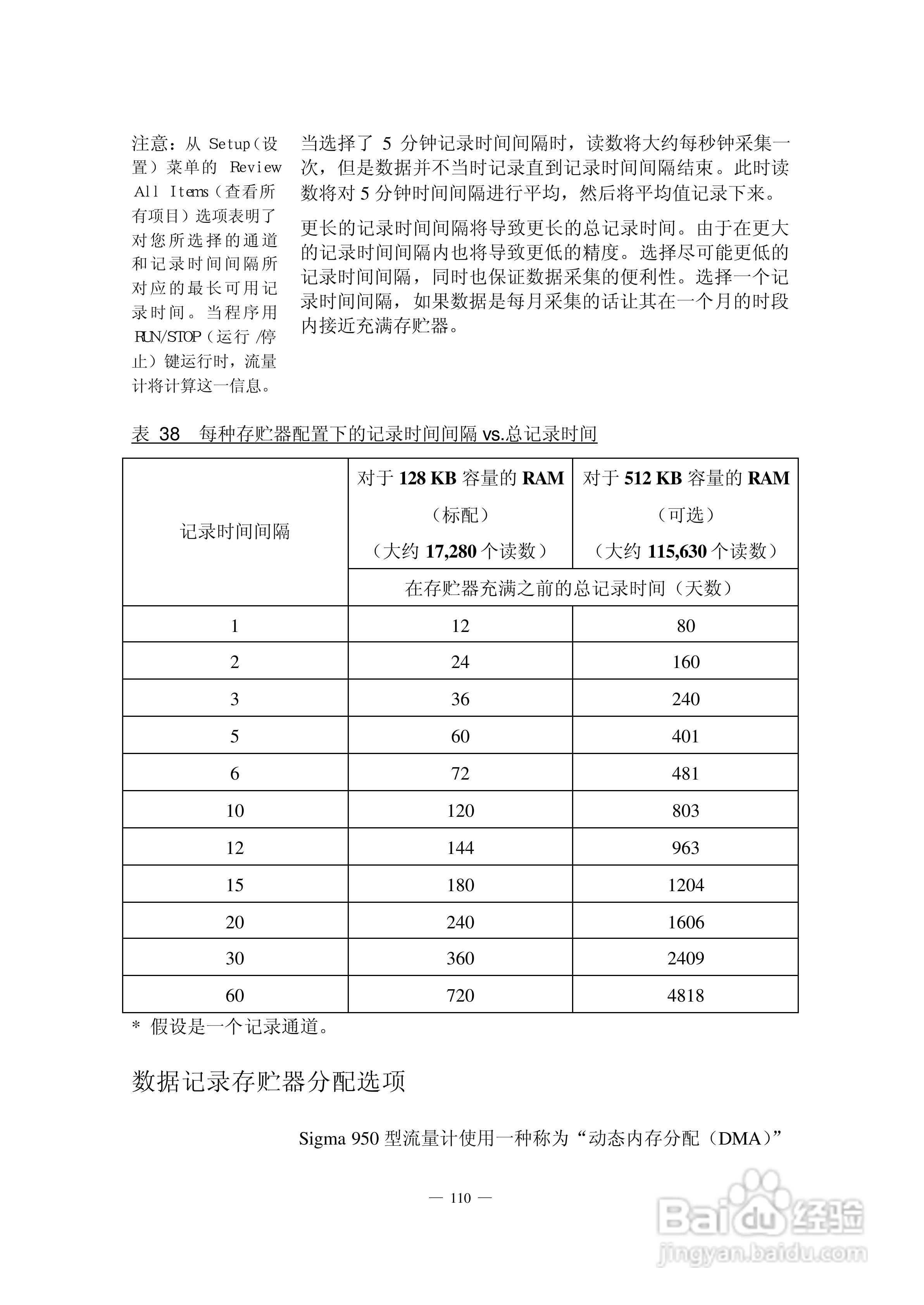 HACH 950 型流量计使用说明书:[12]