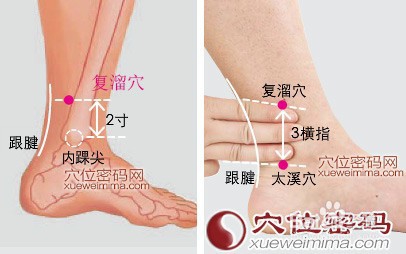 这些穴位经常拍打，毒素就排出来了