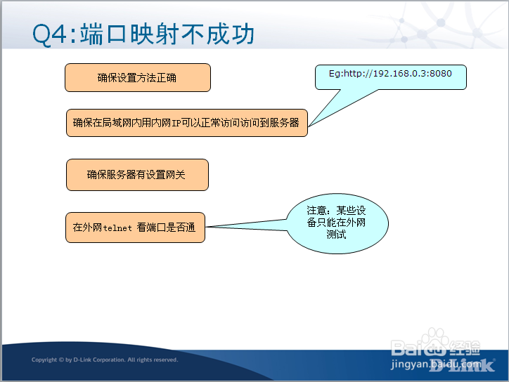 路由器排错大全