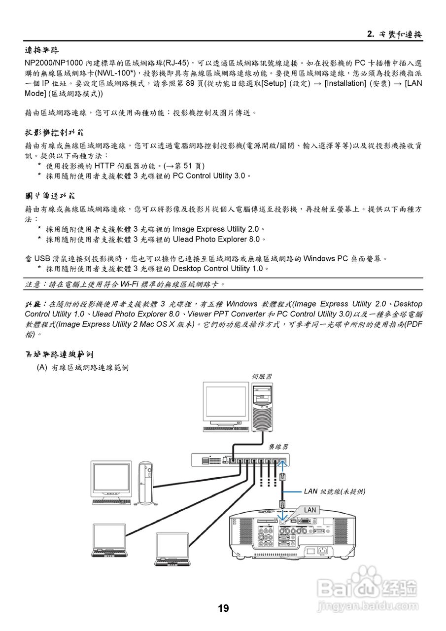 NEC NP2000/NP1000投影机使用手册:[3]