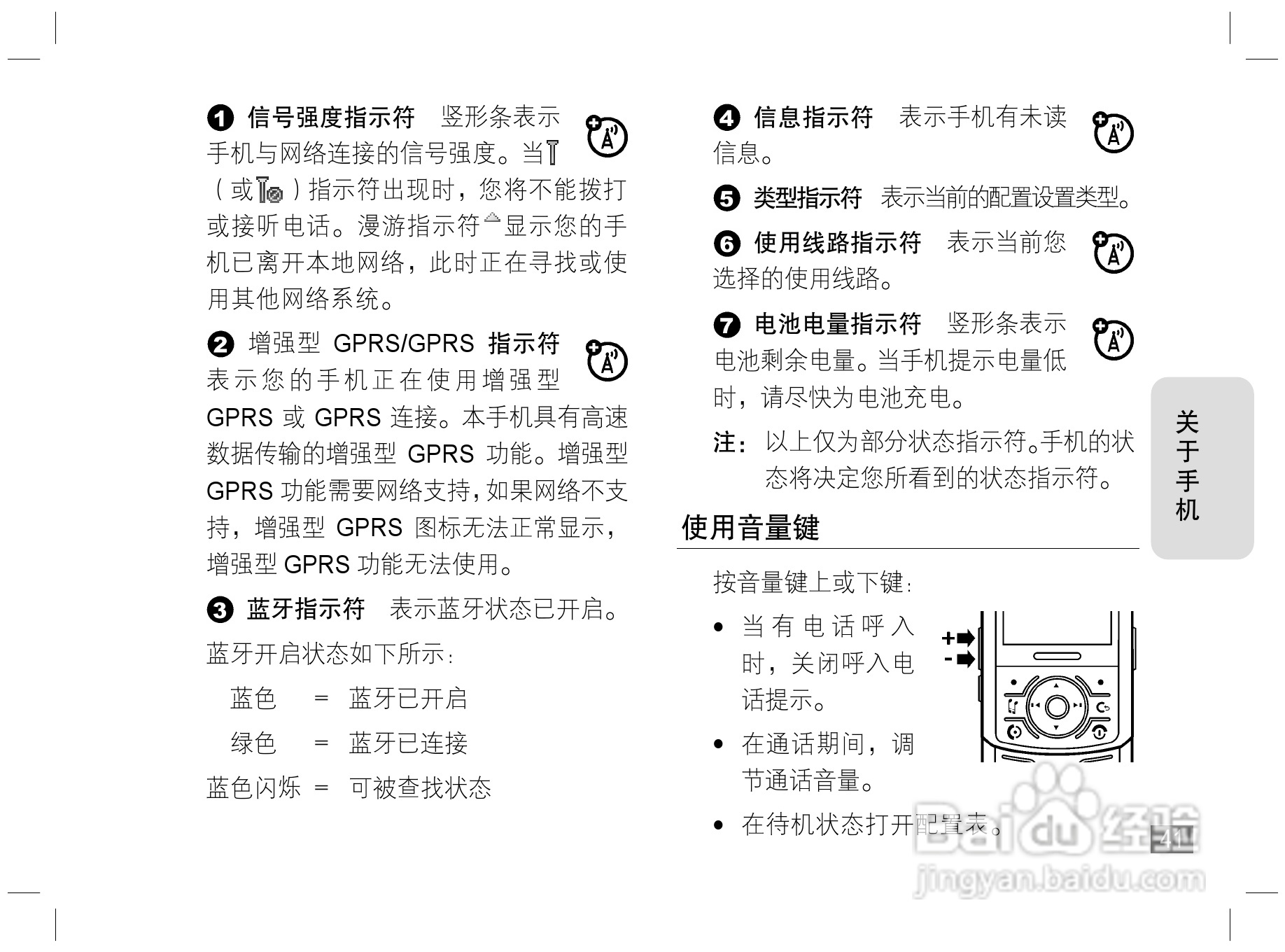 摩托罗拉Z6手机使用说明书:[5]