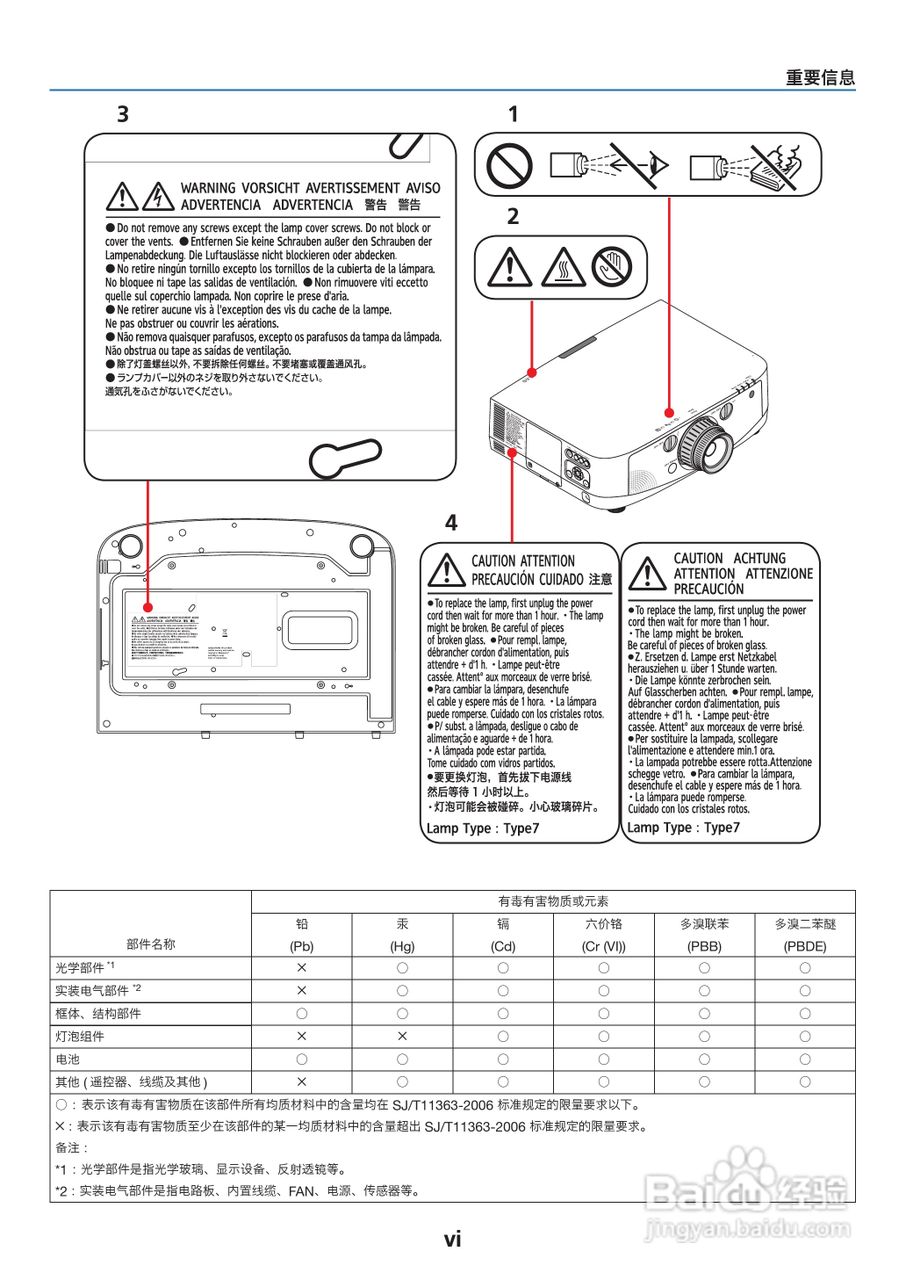 理光PJ WX6170N投影机说明书:[1]