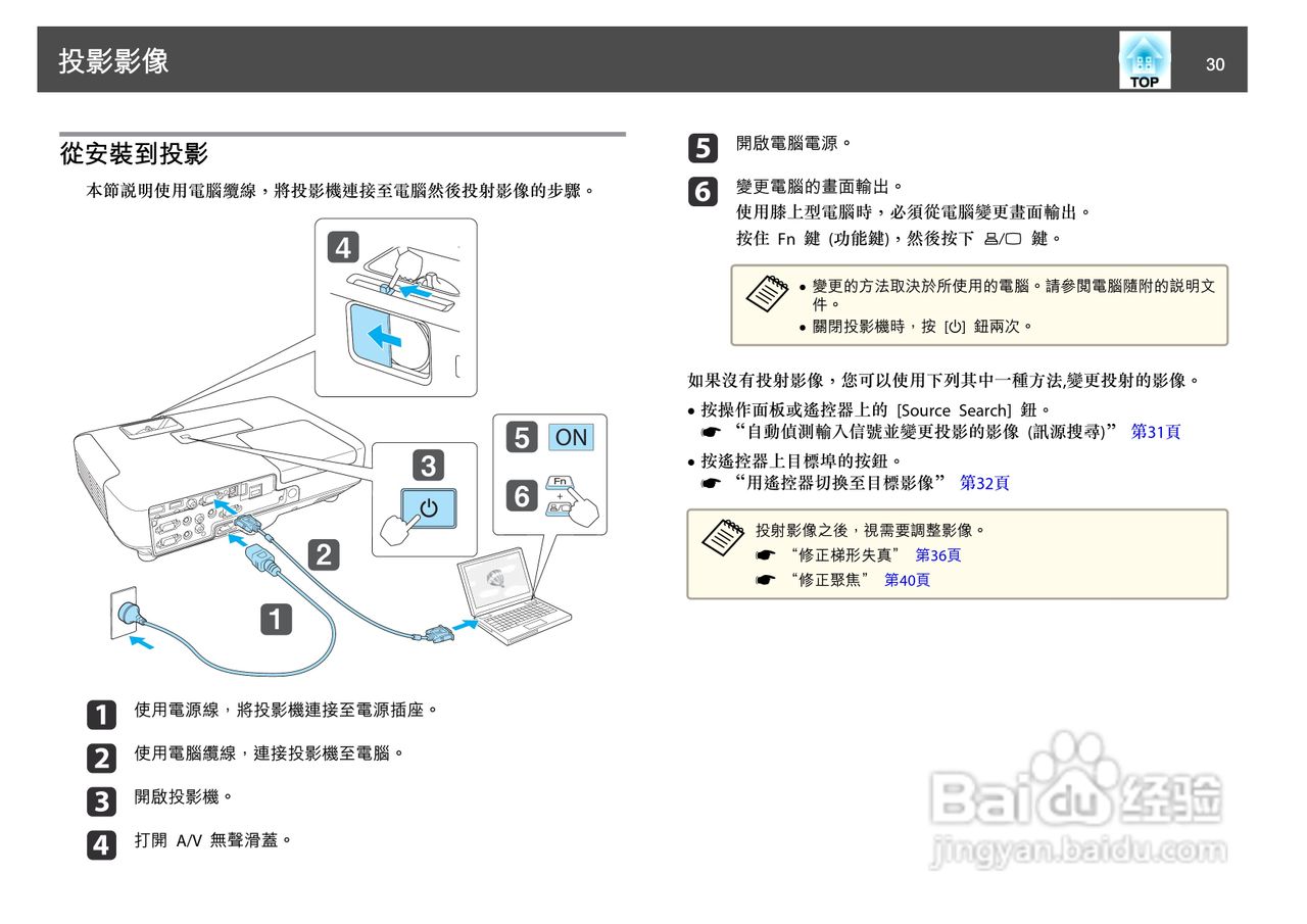 爱普生EB-1930W投影机使用说明书:[3]