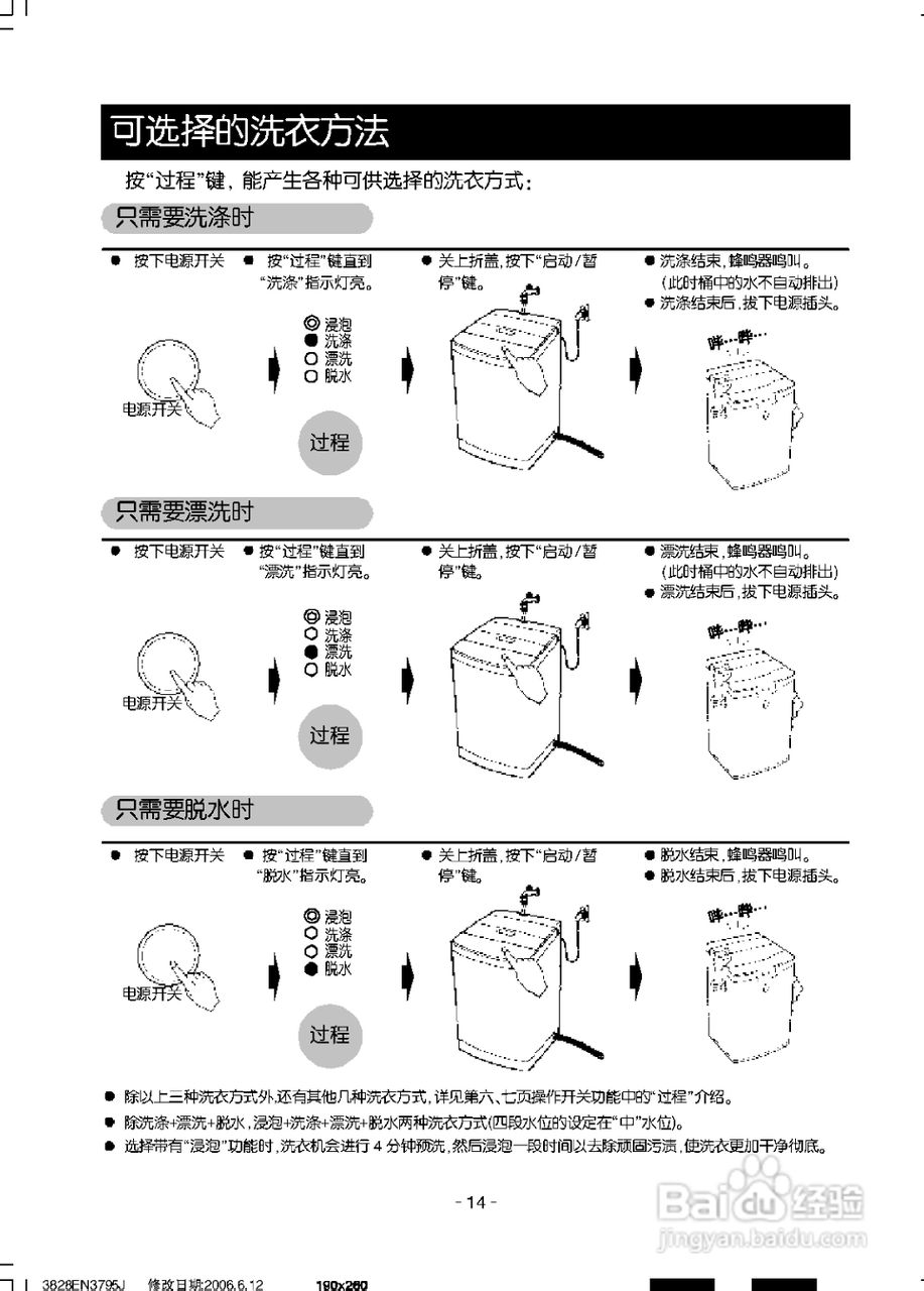 LG XQB45-368SN洗衣机使用说明书:[2]