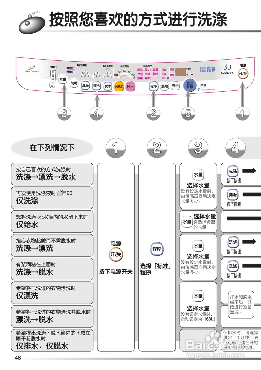 日立XQB80-FX冼衣机使用说明书:[5]