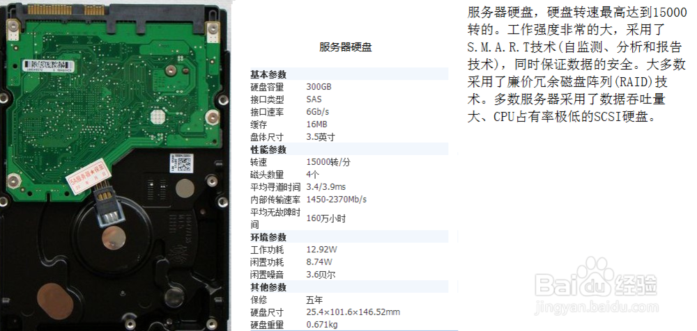 具有时效性的硬盘选择方案，固态硬盘OR机械硬盘