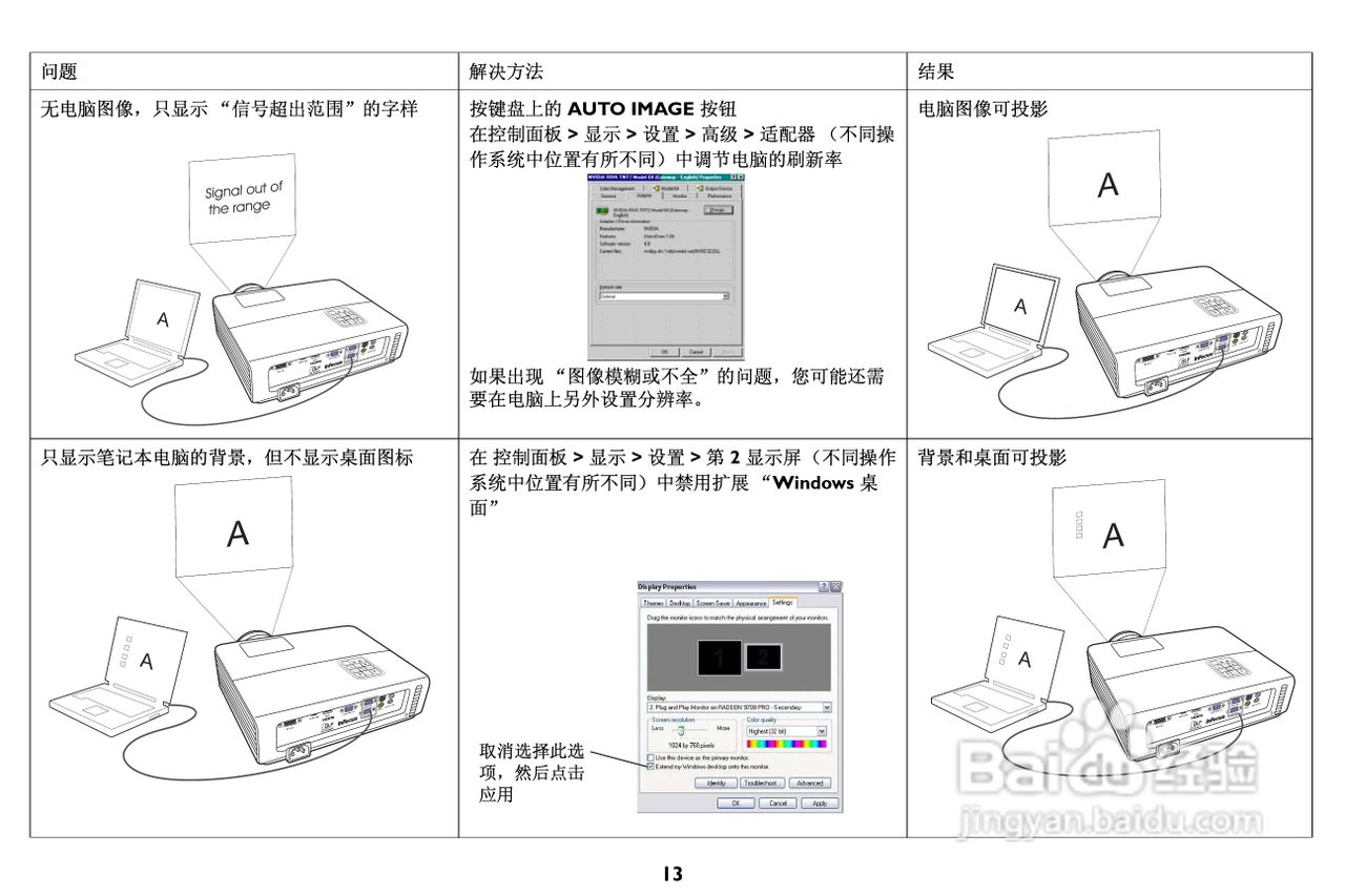 富可视IN146投影机使用说明书:[2]
