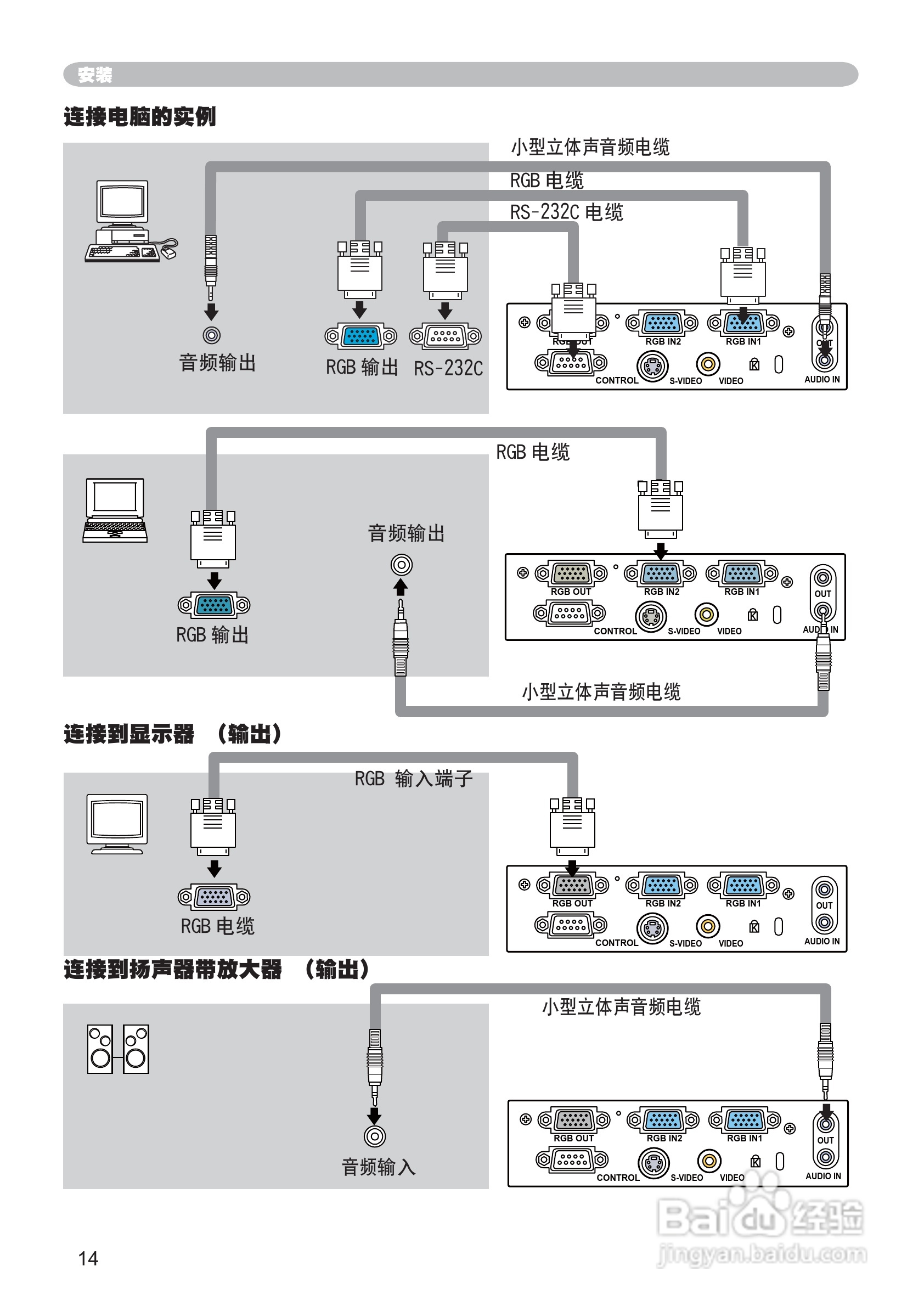 日立CP-RS57投影机使用说明书:[2]